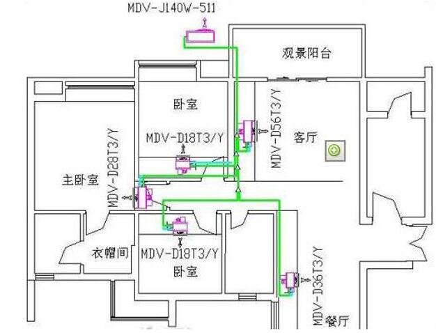 分體式中央空調的優(yōu)點是什么